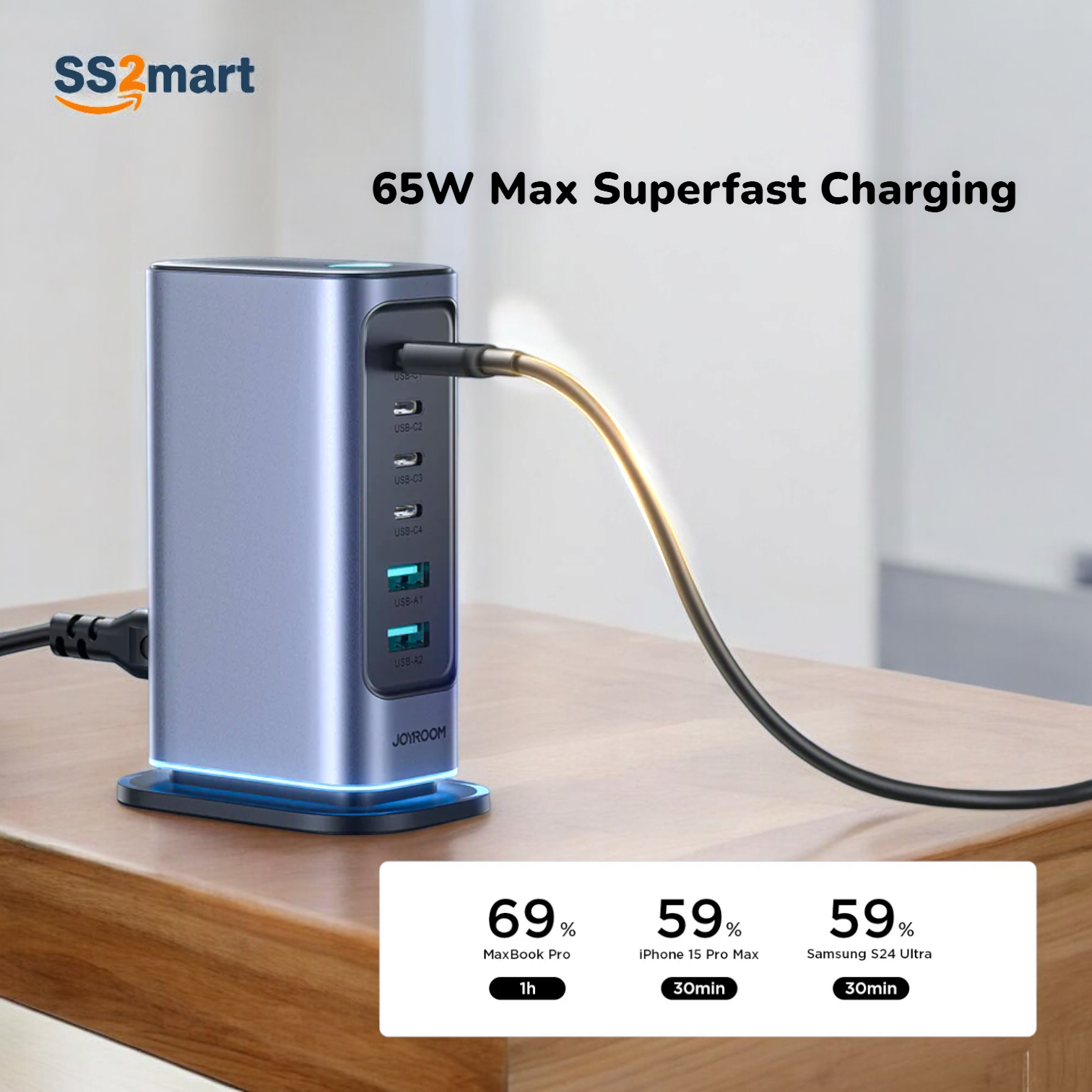 Joyroom-TCM02-65W-Multi-Port-Charger-3.png